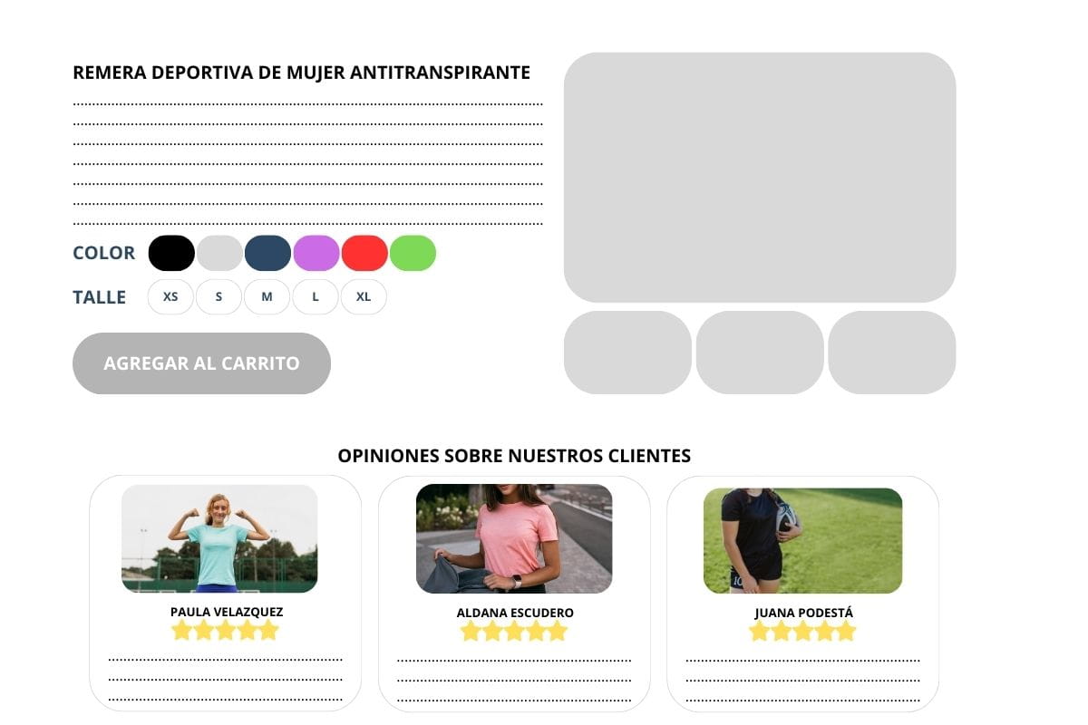 Reseñas de clientes con fotos